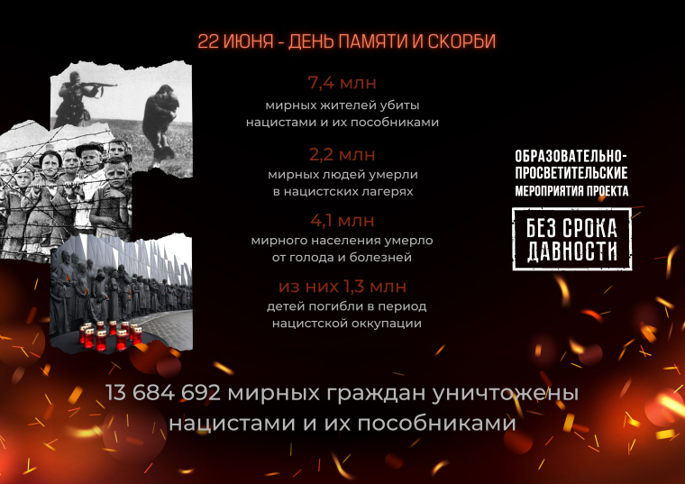 ВСЕРОССИЙСКАЯ АКЦИЯ «ПАМЯТЬ СВЯЩЕННА»!.